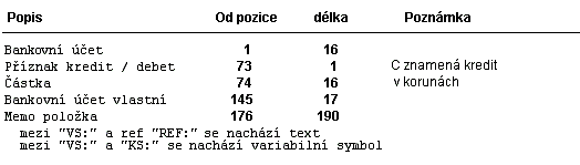 graphic