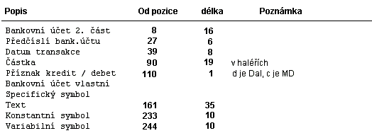 graphic